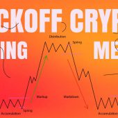 Wyckoff Analytics – Trading the Crypto Market with the Wyckoff Method – Free Download