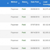 [CPA IS NOT DEAD] $4995 Per Month With My Black Hat Method – 100% Working – EASY Download