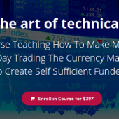 FXTC – Master The Art of Technical Analysis Download