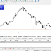 King of Forex – THE FULL EMA STRATEGY Download