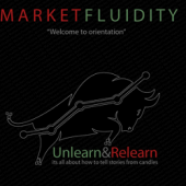 Market Fluidity – Unlearn and Relearn Download