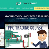 Trader Dale – Volume Profile Video Course Download