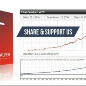 TITAN SCALPER EA v.2.12