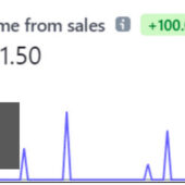 Jeremy – LinkedIn Mastery – A Proven Framework to Make $20K/Month With LinkedIn Download