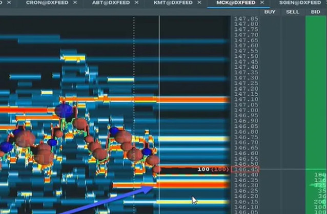 Scott Pulcini Trader GAP VWAP Fail Course Foxtradeland