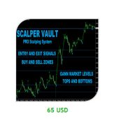 Scalper Vault EA
