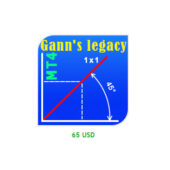Legacy of Gann – No DLL MT4 Indicator