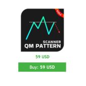 Quasimodo Pattern QM MT4