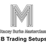 Stacey Burke – ACB Trading Setups Master Class