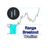 Range Breakout EA MT4