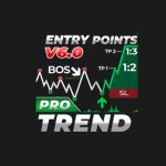 TPSproTREND PrO