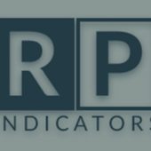 RP Indicators – Harmonic Pattern Collection